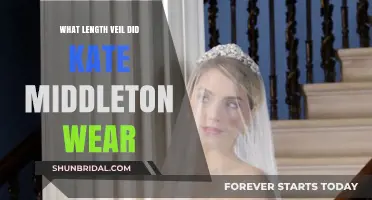 Kate Middleton's Royal Veil: Length and Style Unveiled