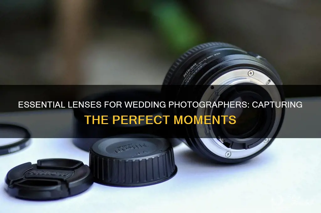 what lenses should a wedding photographer have