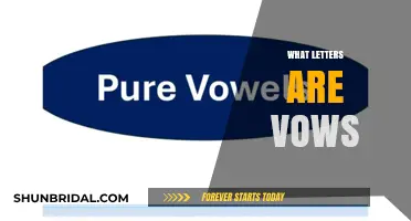 Understanding Vowels: Which Letters Are Vows in the English Alphabet?