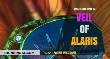 Veil of Alaris: Unveiling the Ideal Level Zone for Players