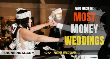 Weddings: Maximizing Profits, Strategies for Success