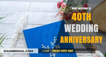 Celebrating 40 Years: The Ruby Anniversary Material Guide