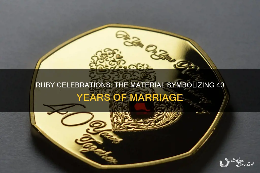 what material is asscoated with the 40th wedding anniversary