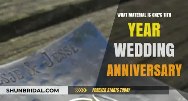 Celebrating 11 Years: The Perfect Steel Anniversary Gift Guide