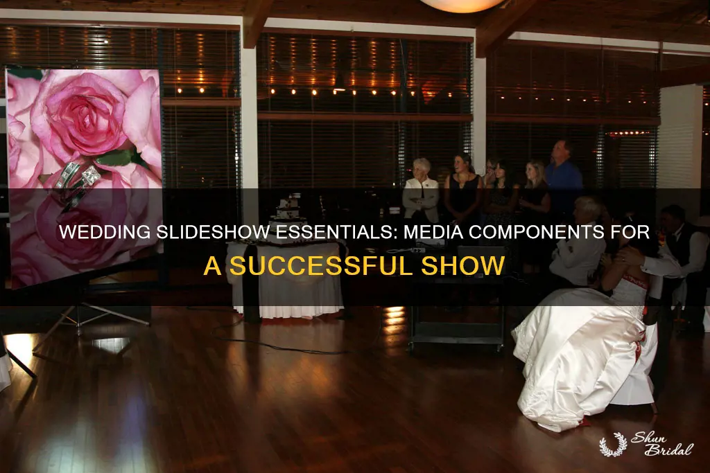 what media is needed for slideshow at wedding venue