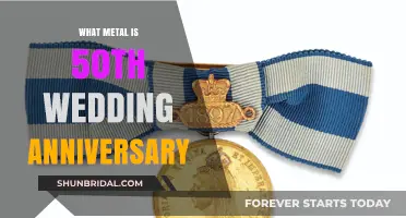 Golden Jubilee: Celebrating 50 Years with the Perfect Metal Gift