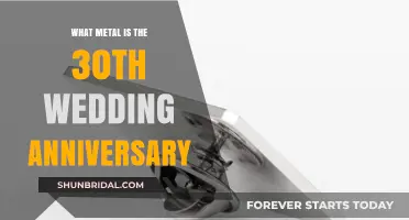 Celebrating 30 Years: The Metal Symbolizing Enduring Love and Commitment