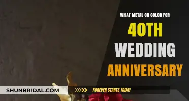 Ruby Red: Celebrating 40 Years of Love and Commitment
