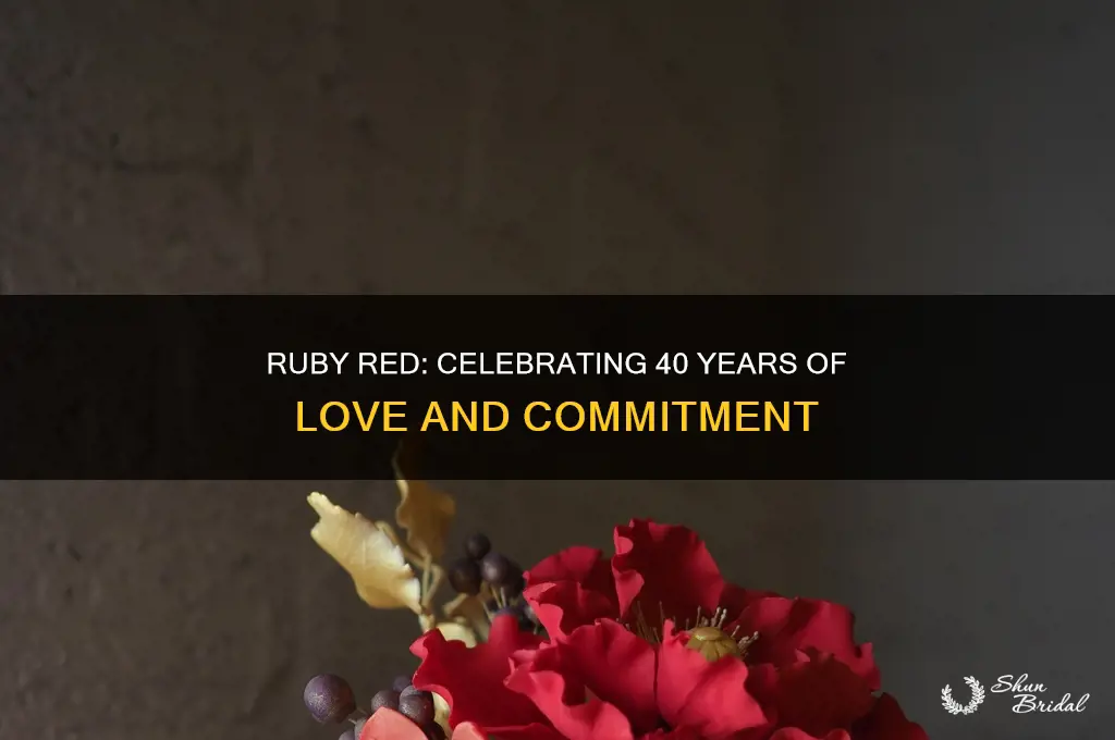 what metal or color for 40th wedding anniversary