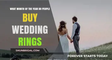 The Peak Month for Wedding Ring Sales