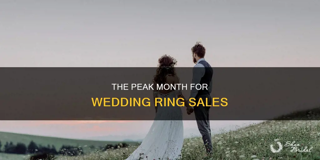 what month of the year do people buy wedding rings