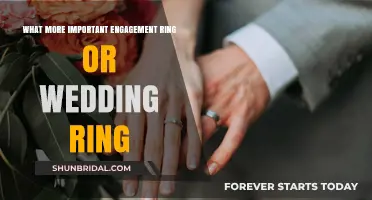 The Significance of Engagement and Wedding Rings