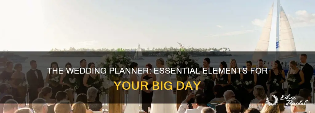 what needs to go inside wedding planner