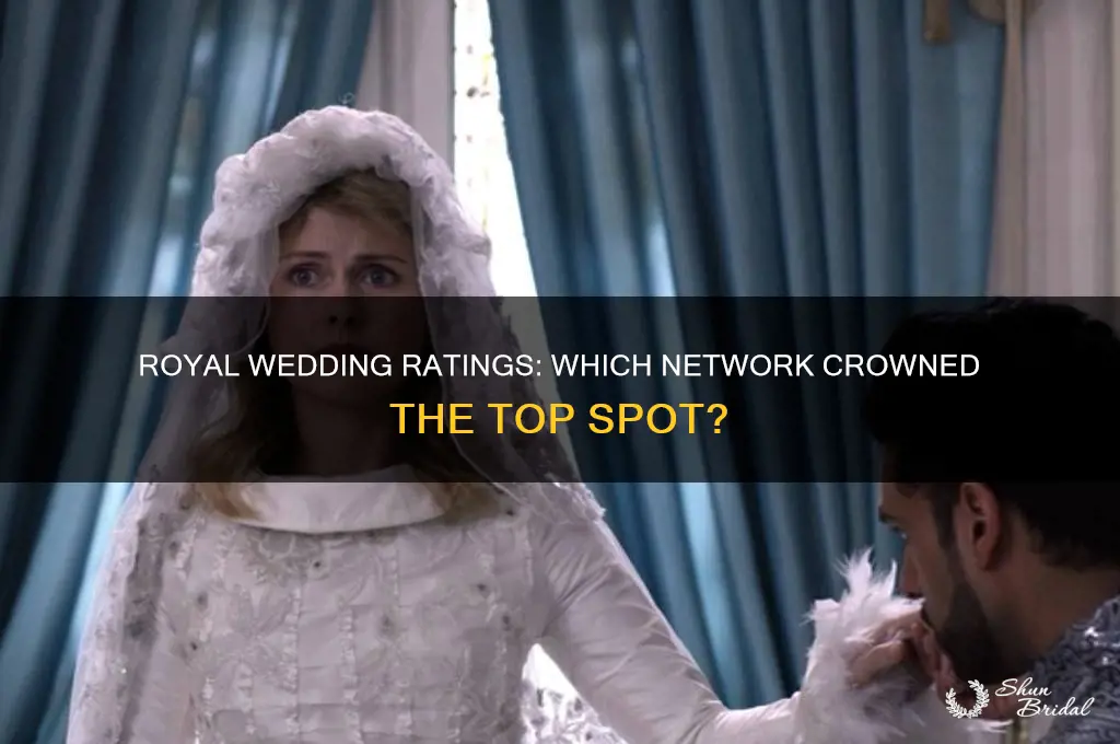 what network had the highest ratings during royal wedding