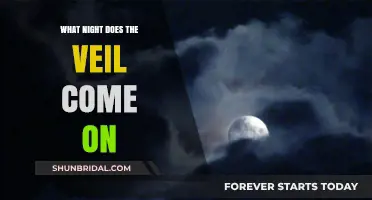 When Does the Veil Thin: Unveiling the Mystical Night's Arrival
