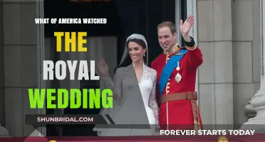 America's Royal Wedding Fever: How Many Tuned In?
