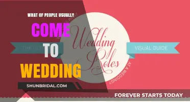 Who Attends Weddings? Exploring the Usual Guests and Their Roles