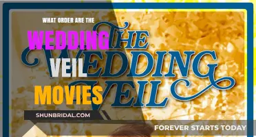 Unveiling the Sequence: The Wedding Veil Movies Order Explained
