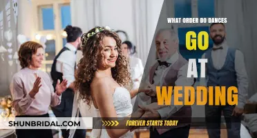 Perfect Wedding Dance Order: A Guide to Seamless Reception Flow