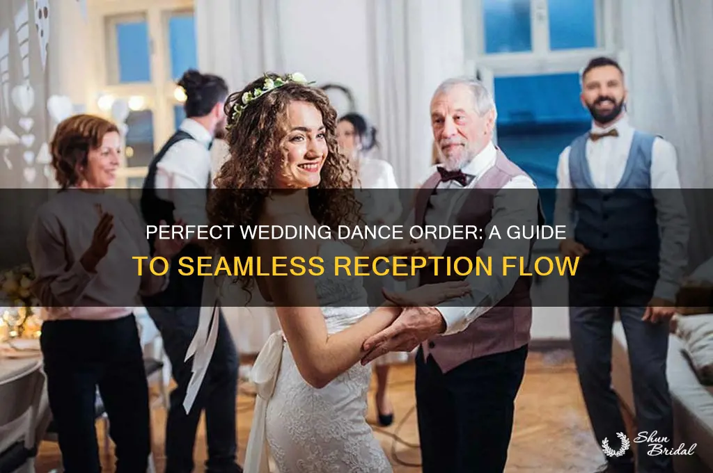 what order do dances go at wedding