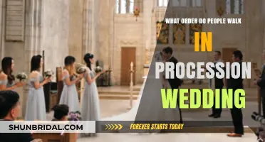 Traditional Wedding Procession Order: Who Walks When and Why