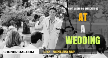 Perfect Wedding Speech Sequence: A Guide to Timing and Order