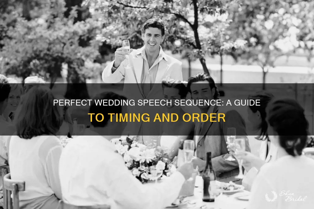 what order do speeches go at a wedding