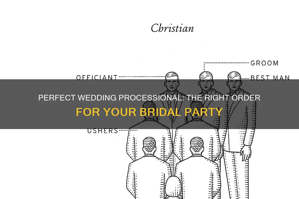 what order do the wedding party walk in