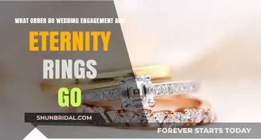 The Order of Things: Wedding, Engagement, and Eternity Rings