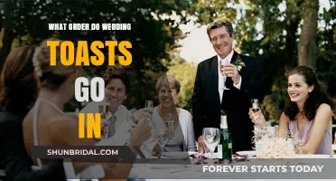 Wedding Toast Timeline: The Perfect Sequence for Memorable Speeches