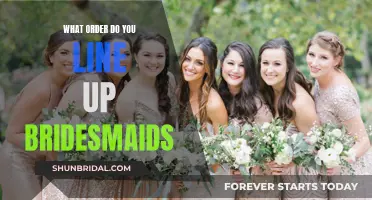 The Bridesmaids' Lineup: Order and Tradition Explained