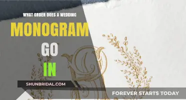 Wedding Monogram Order: Mastering the Perfect Initials Arrangement Guide