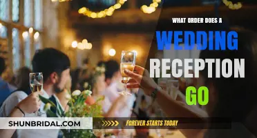 Your Ultimate Guide to the Perfect Wedding Reception Timeline