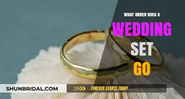 Wedding Ring Set Order: Engagement, Wedding, and Eternity Bands Guide