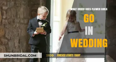 Flower Girl Processional Order: A Guide for Wedding Ceremonies