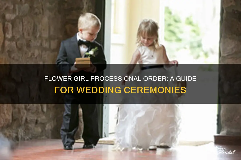 what order does flower girls go in wedding