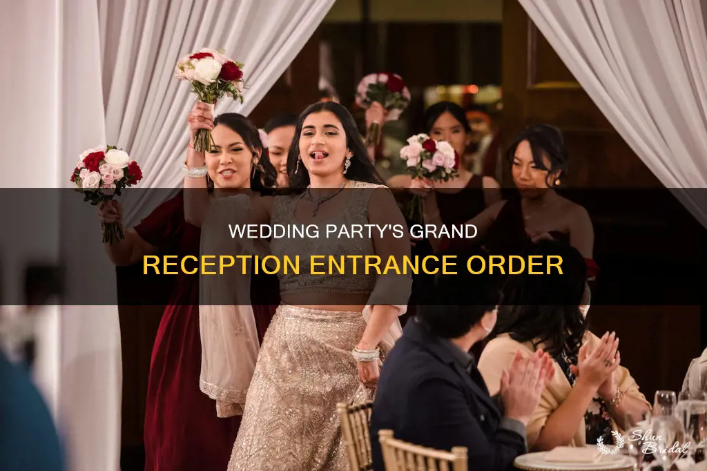 what order does the wedding party enter the reception