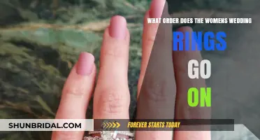 Wedding Rings: Order and Tradition for Women