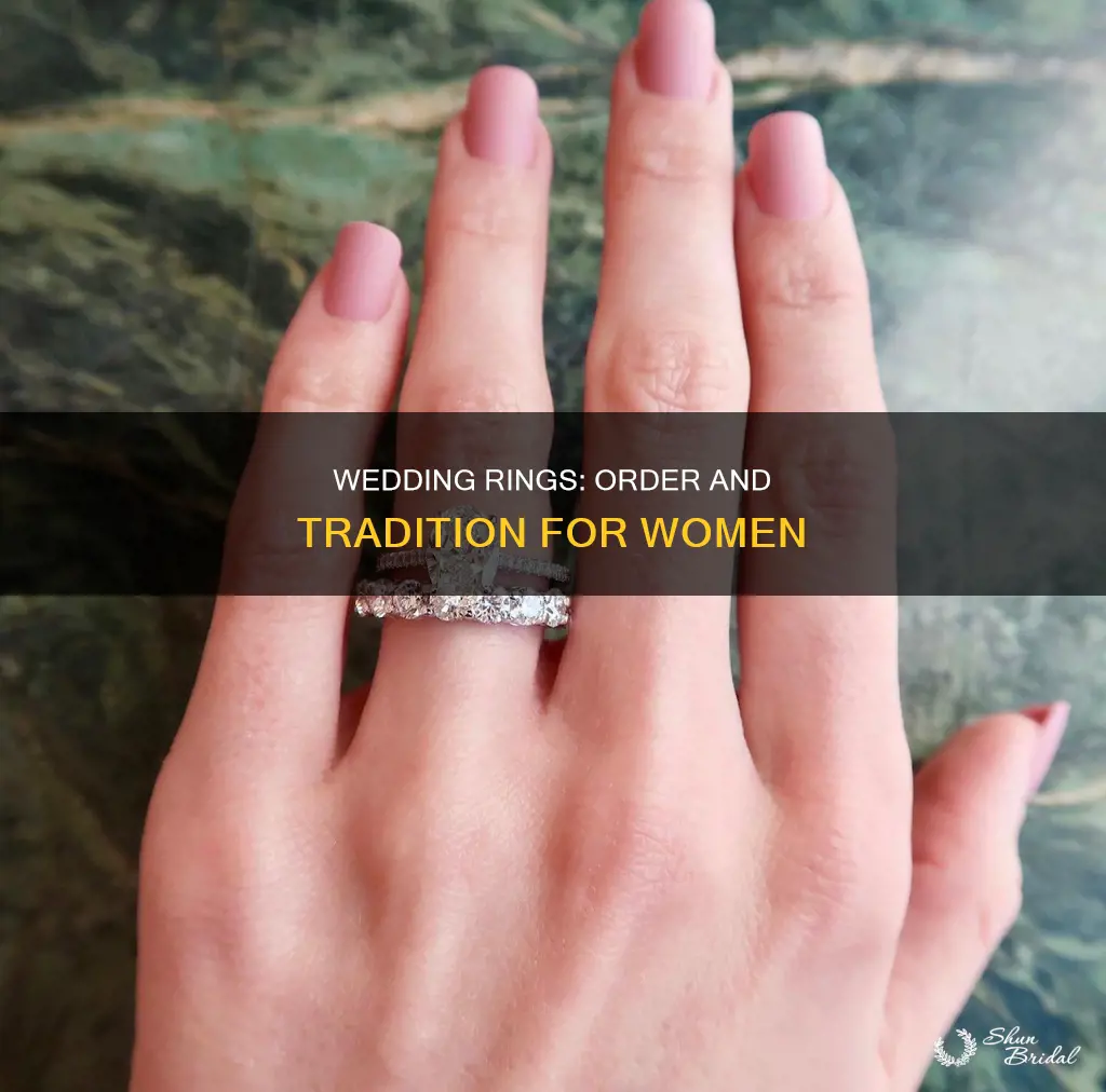 what order does the womens wedding rings go on