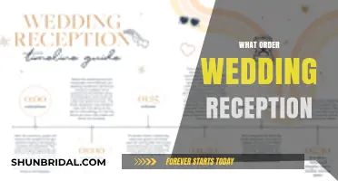 Wedding Reception Order: A Step-by-Step Guide for Your Big Day