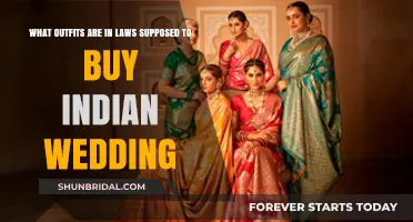 Indian Wedding Etiquette: In-Laws' Outfit Responsibilities Explained
