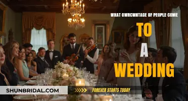 Understanding Wedding Attendance Rates: Who Actually Shows Up?
