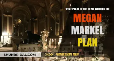 Meghan Markle's Royal Wedding: Her Creative Touches and Planning Role