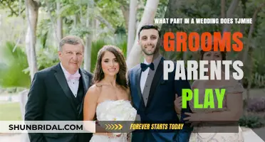 The Role of the Groom's Parents in Wedding Traditions