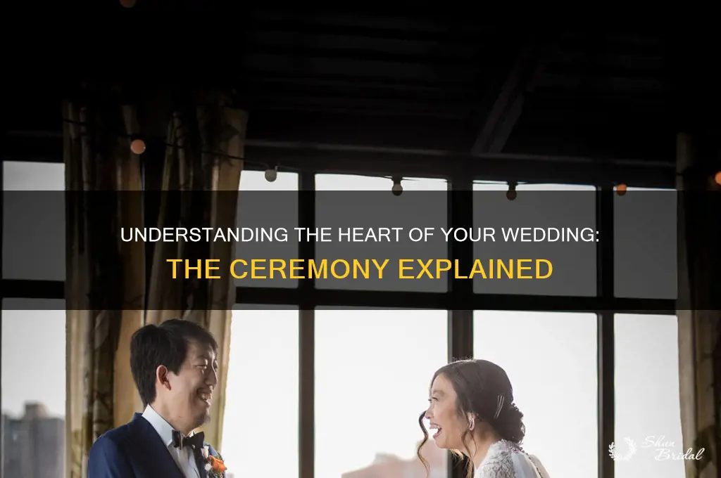 what part of the wedding is the ceremony