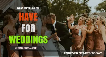Celebrating Love: Creative Wedding Party Ideas to Make Your Day Unforgettable