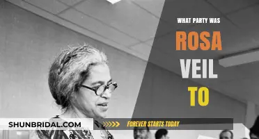 Rosa Parks' Political Affiliation: Uncovering Her Party Loyalty