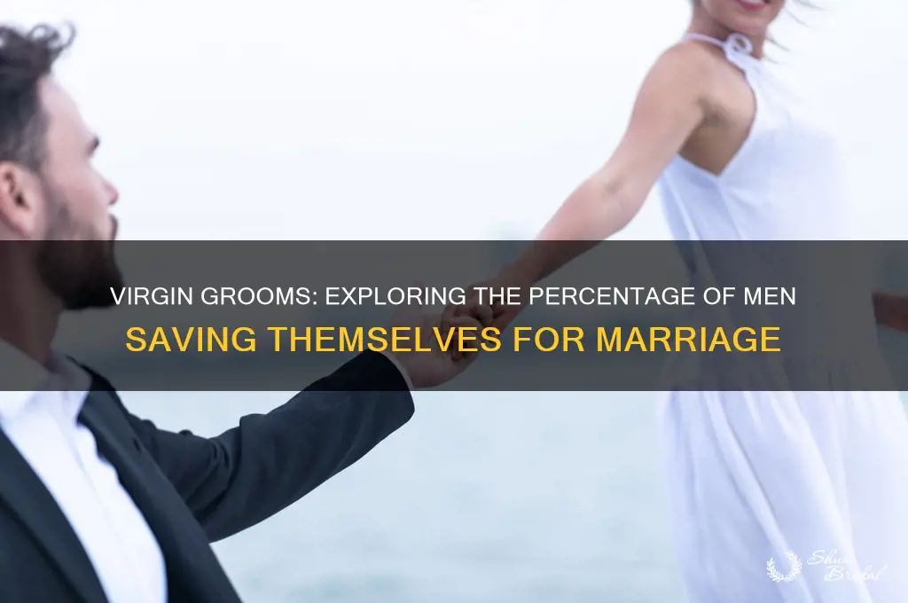 what percent of men are virgins on their wedding day