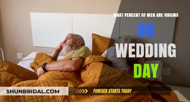 Virginity on Wedding Day: How Many Men Wait Until Marriage?