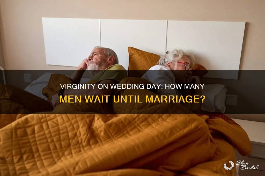 what percent of men are virgins on wedding day